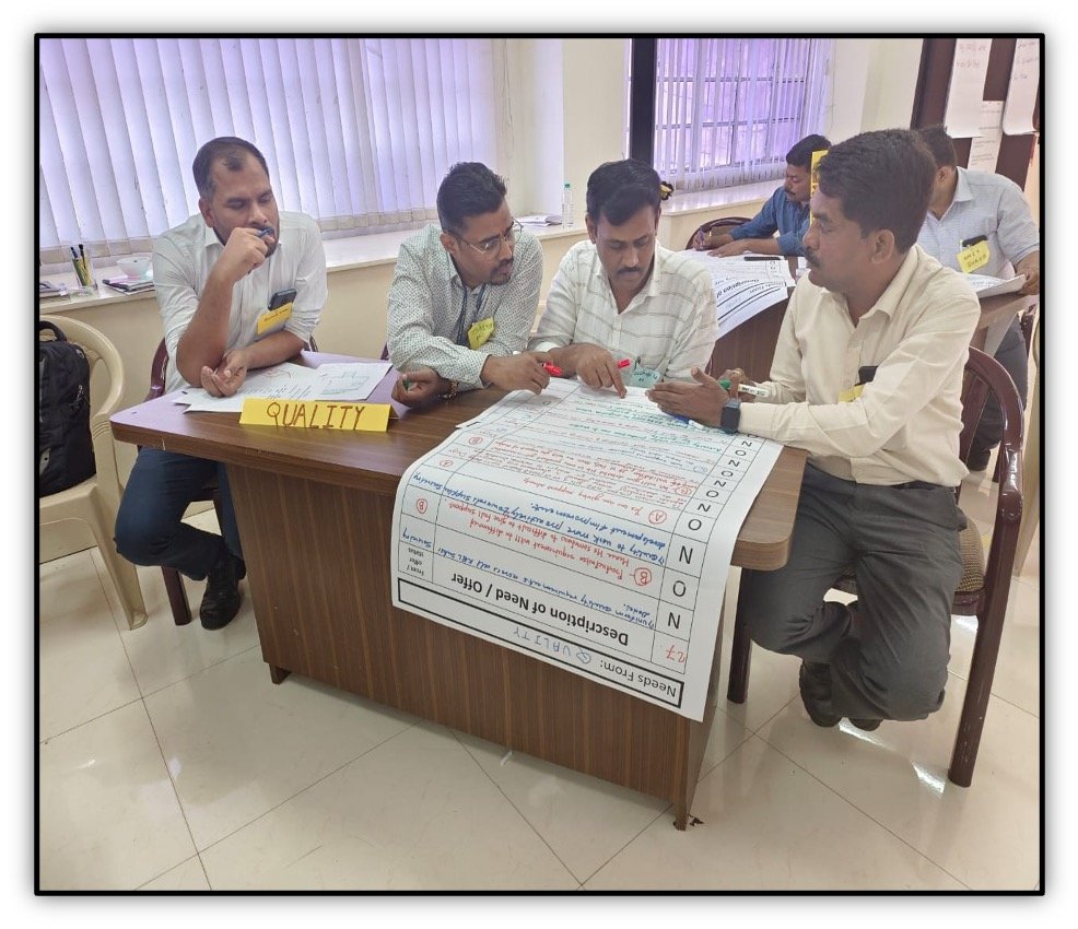A department table negotiating needs and offers with another department