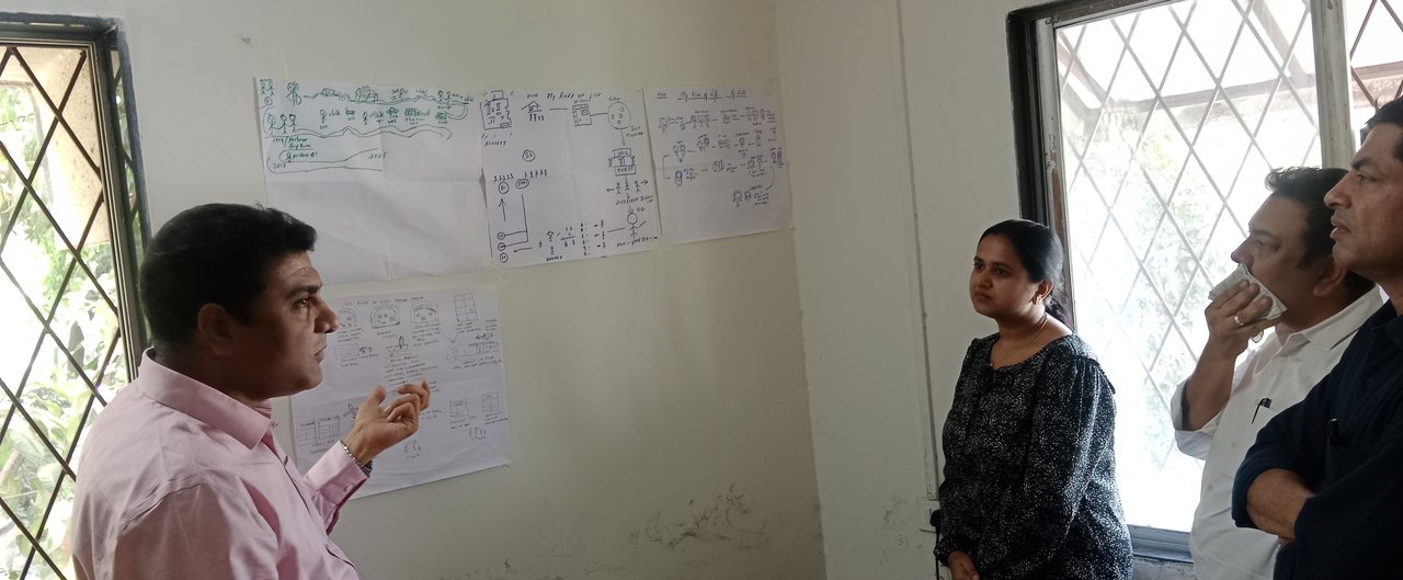 Leadership discussing a hand-drawn HR process diagram on the wall